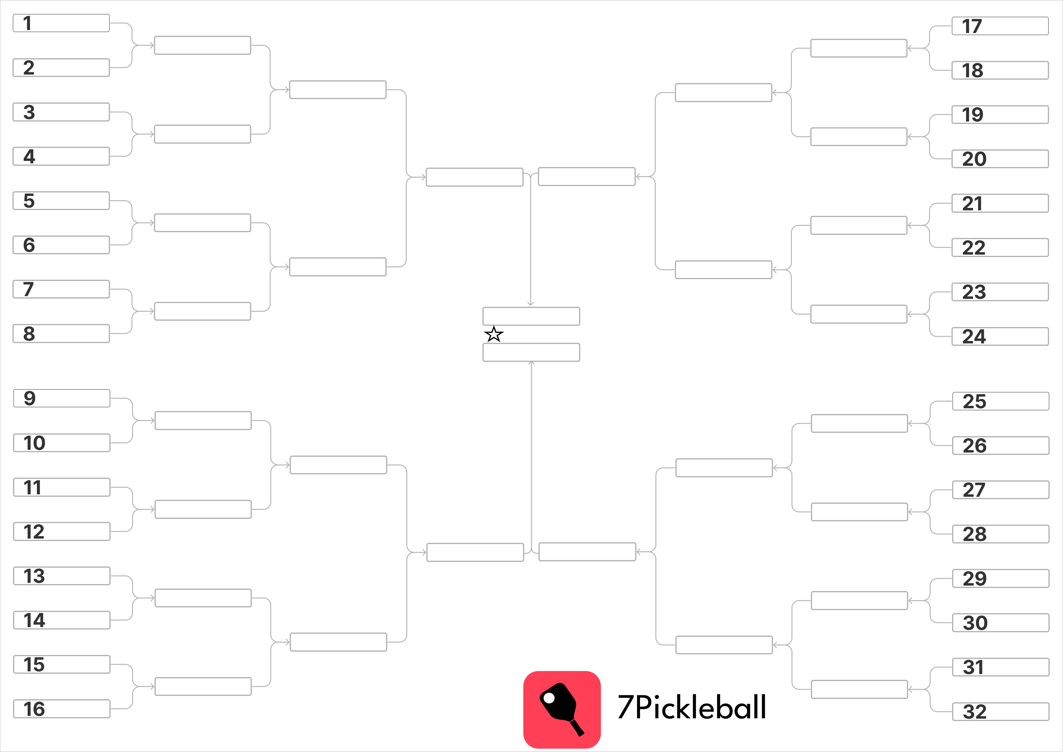 Your Guide to Pickleball Brackets 7Pickleball